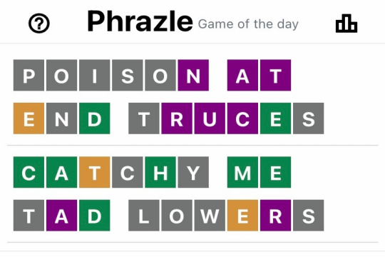 Phrazle is a very easy game that anyone can play and doesn't require any special equipment.